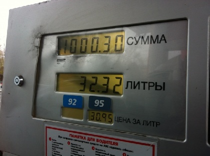 Обзор цен на бензин. Март.