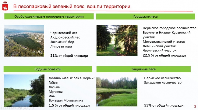 лесопарковый зеленый пояс - территории.jpg